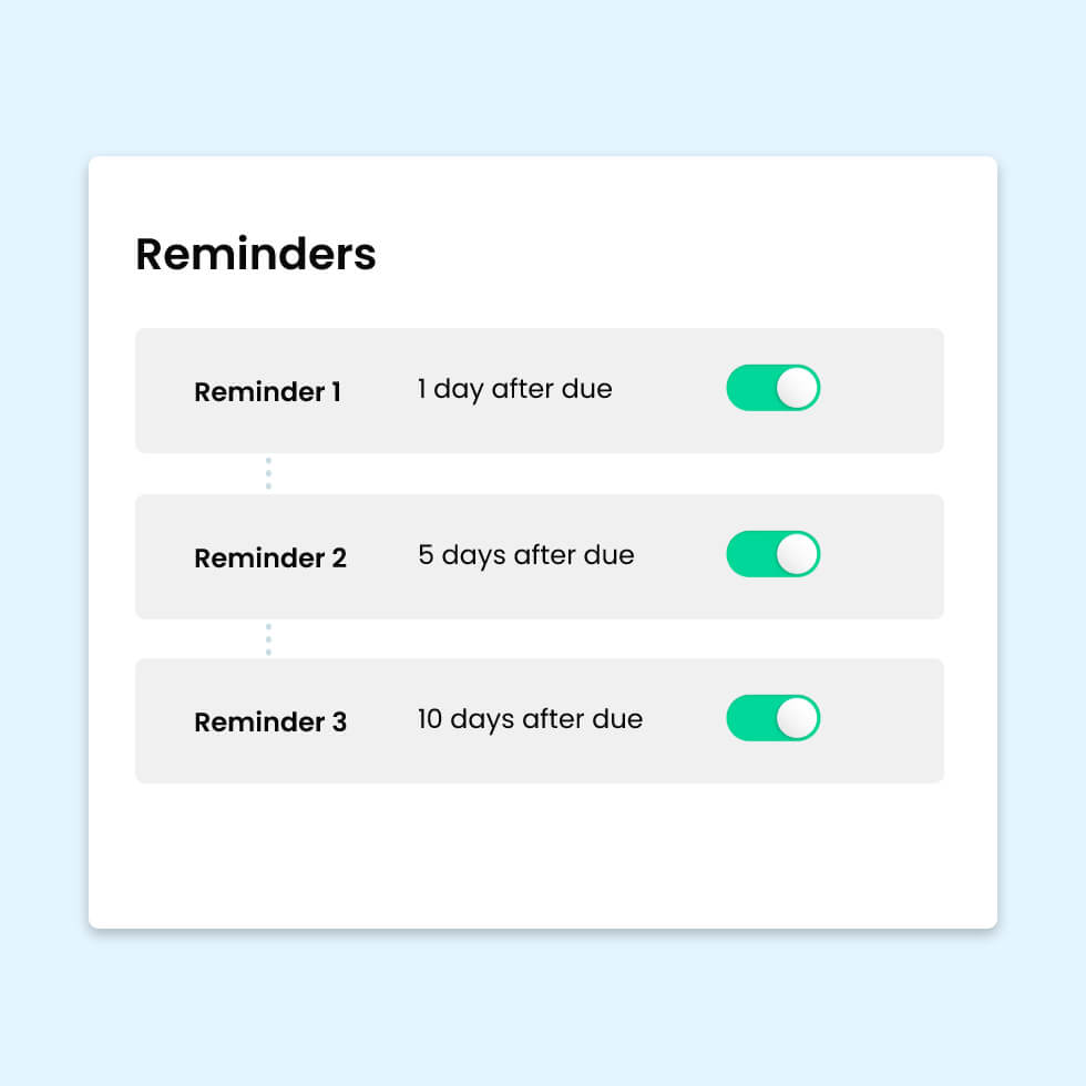 Automatically send payment reminders with every invoice