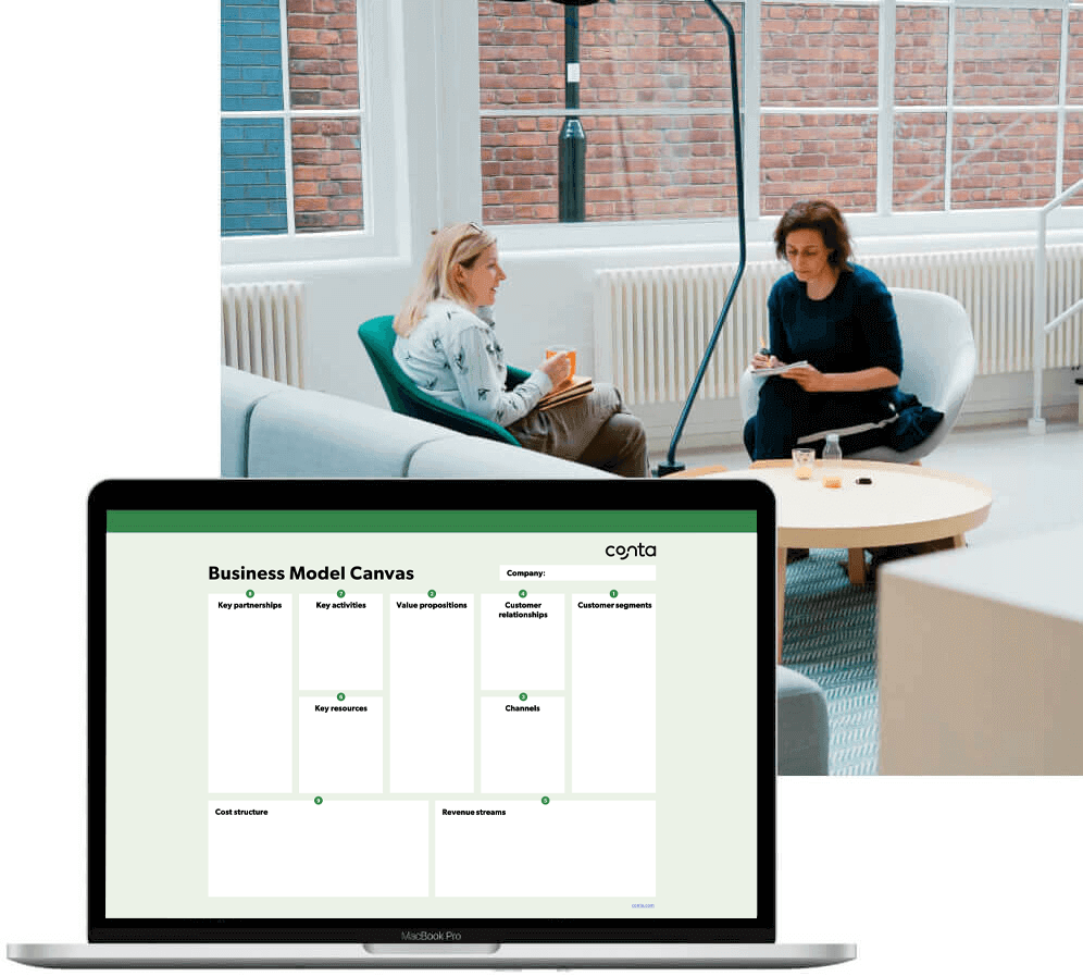 Free business model canvas template