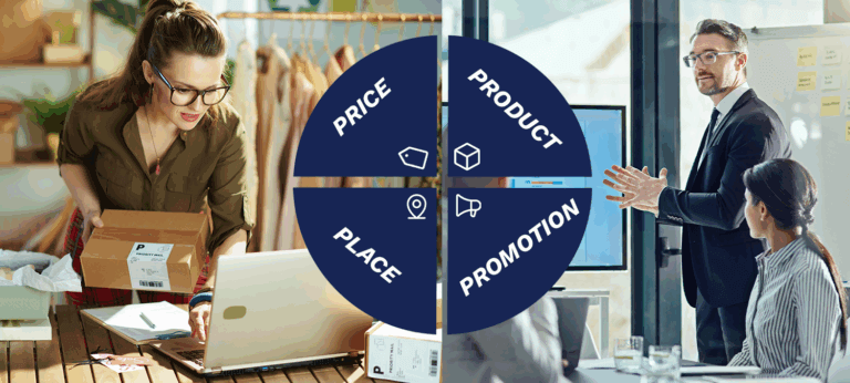 An image that shows the 4Ps of marketing: product, price, place, and promotion