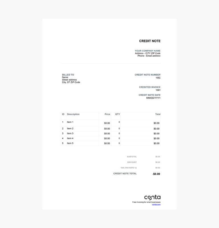 A credit note made using a credit note template